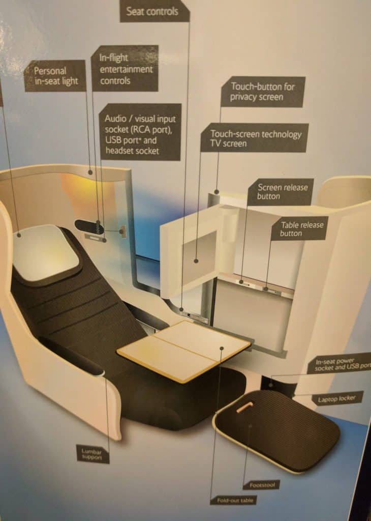 Ba A380 Seat Info