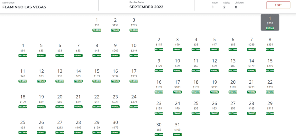 Flamingo Price Chart Sept 2022